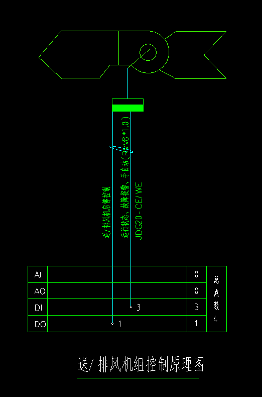 樓宇自控系統圖和解決方案(圖4) 送排風機組控制原理圖.jpg