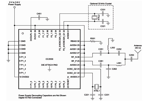 智能網關模塊在樓宇自控系統種有何意義？