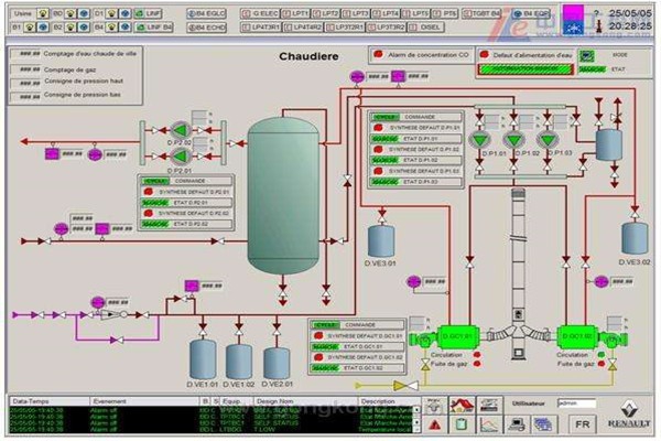 樓宇智能化的電源線(xiàn)、信號(hào)線(xiàn)安裝規(guī)劃