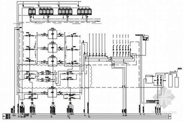 智能樓宇自控系統集成目標的確定！