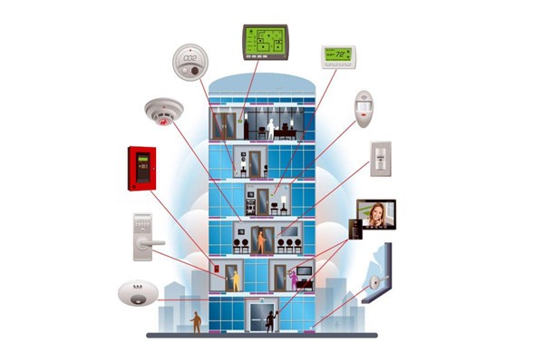 樓宇控制系統(tǒng)成本控制的策略！