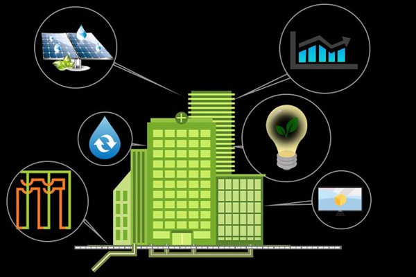 樓宇自控培訓(xùn)思路！