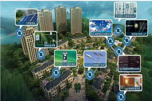 智能樓宇招投標階段合同管理事項！