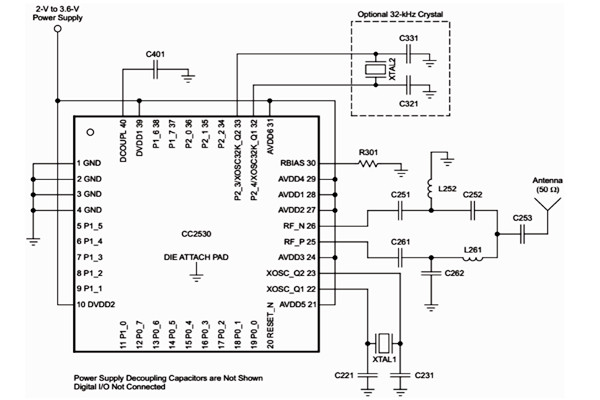 智能網關模塊在樓宇自控系統種有何意義？
