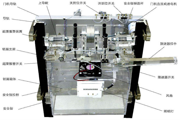 樓宇智能化系統(tǒng)如何在電梯上實現(xiàn)智能控制? 樓宇智能化系統(tǒng)如何在電梯上實現(xiàn)智能控制?