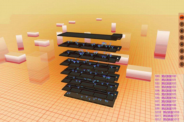 樓宇自控施工項目的有機整合！