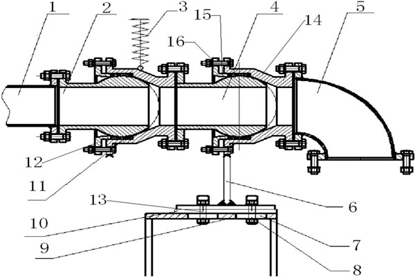 樓宇智能化系統(tǒng)控制管理蓄水池的進(jìn)、出水！