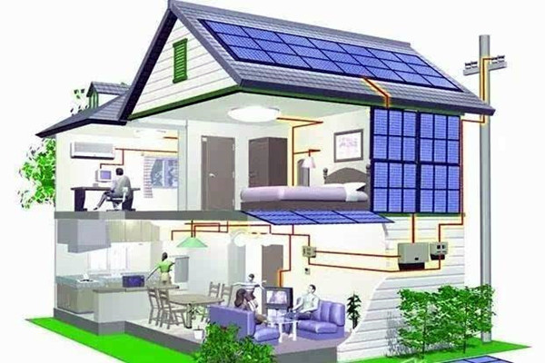 樓宇智能化對于設(shè)備以及方法的控制！