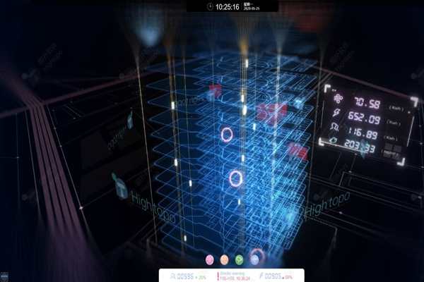 樓宇自動化系統中央監控站的檢測！(圖1)