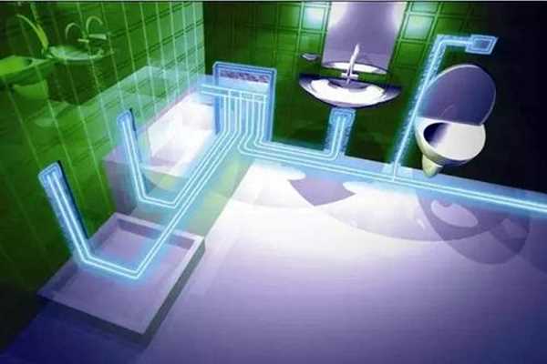 樓宇智能化系統對于給排水的控制！(圖1)