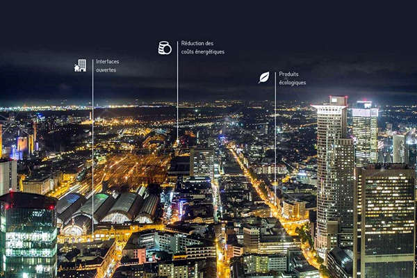 樓宇自動化控制的主要優勢！(圖1)